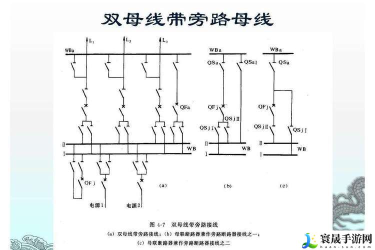 双子母线1-2