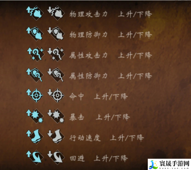 八方旅人2祈祷师有哪些技能-祈祷师技能一览