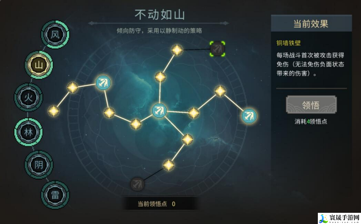 大侠立志传风系武道如何加点-大侠立志传风系武道加点解析