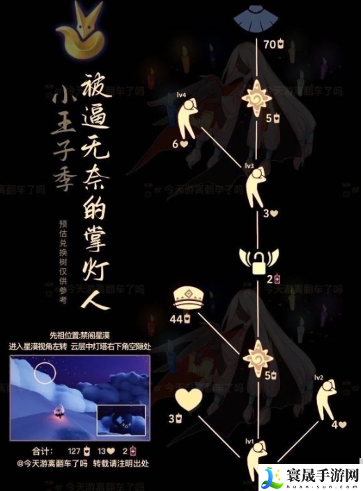 《光遇》2024年6月13日复刻先祖兑换图