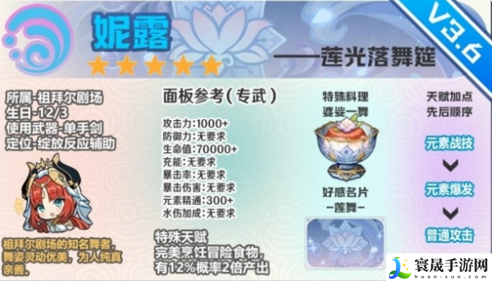 原神妮露怎么出装配队-妮露出装配队培养攻略