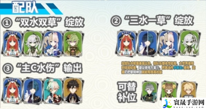 原神妮露怎么出装配队-妮露出装配队培养攻略