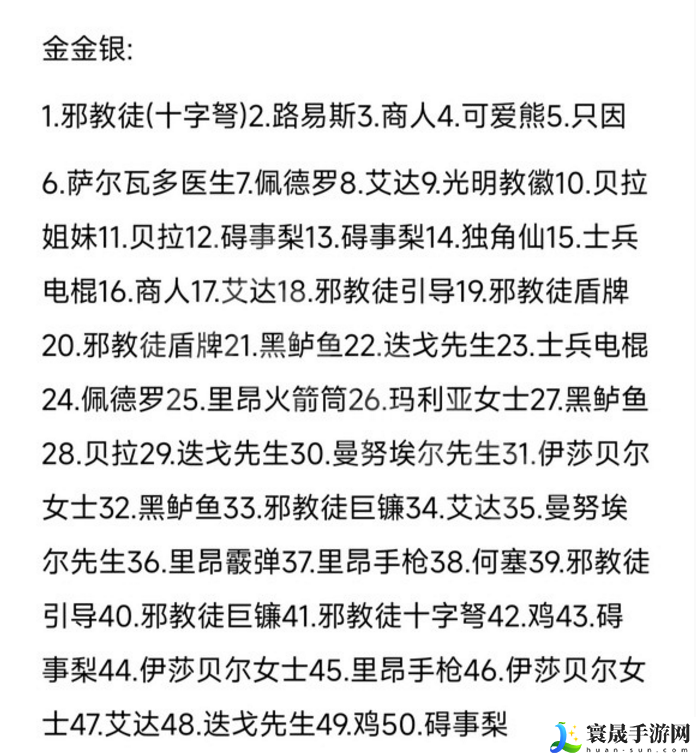 生化危机4重制版扭蛋机怎么玩-扭蛋机玩法技巧分享