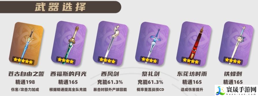 原神2025枫原万叶武器选择推荐:隐藏彩蛋获取途径