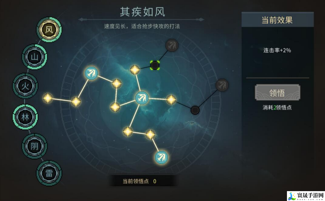 大侠立志传风系武道如何加点-大侠立志传风系武道加点解析