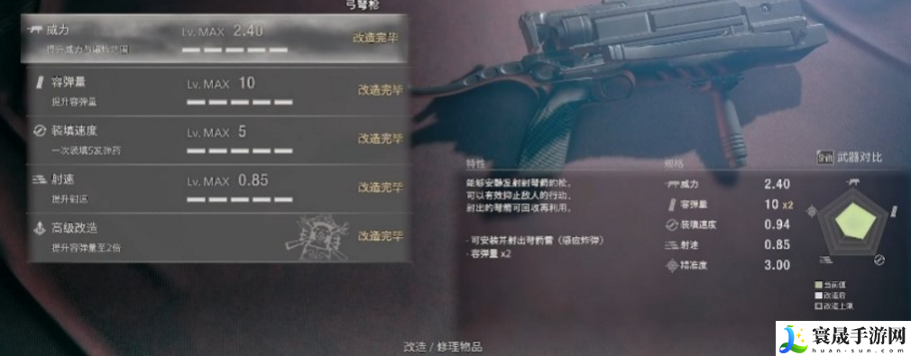 生化危机4重制版弓弩怎么样-弓弩优缺点分析