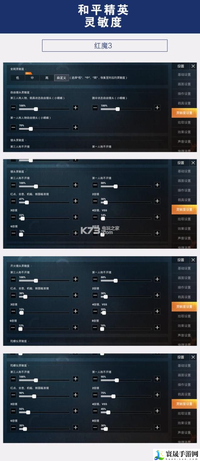 和平精英灵敏度主播级设置推荐 攻略明确升级方向