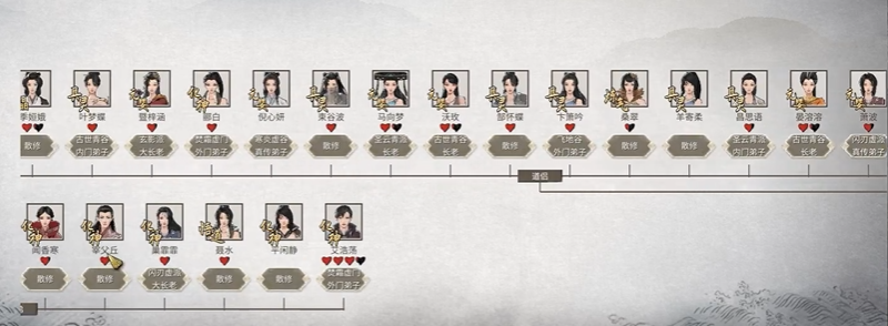 鬼谷八荒仇人解除仇恨方法：世界BOSS击杀方法