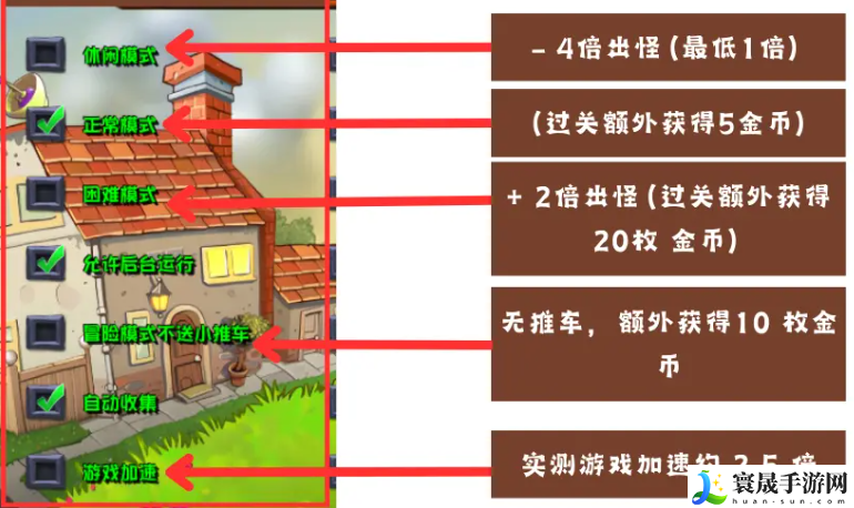 《植物大战僵尸杂交版》控制台使用方法