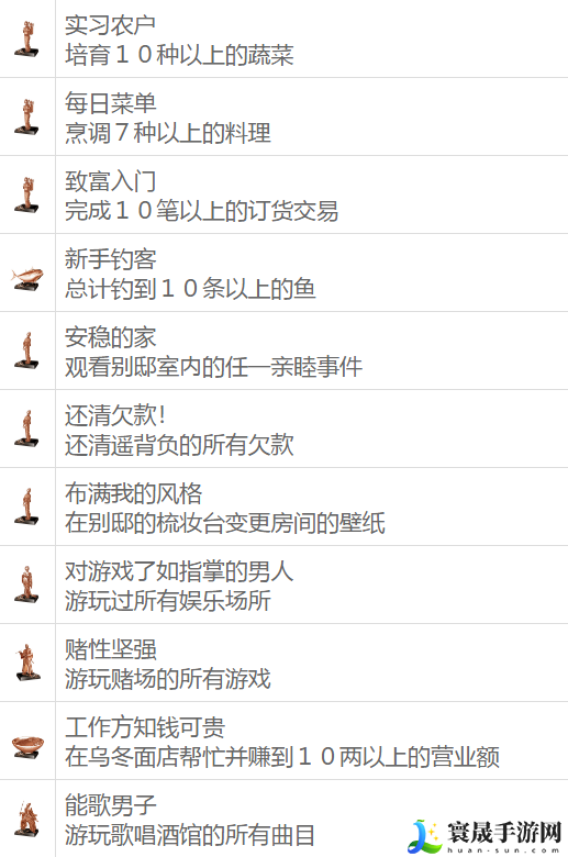 如龙维新极全奖杯解锁条件有什么-全奖杯解锁条件一览