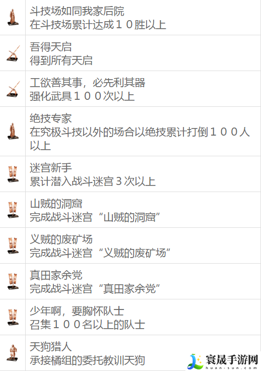 如龙维新极全奖杯解锁条件有什么-全奖杯解锁条件一览