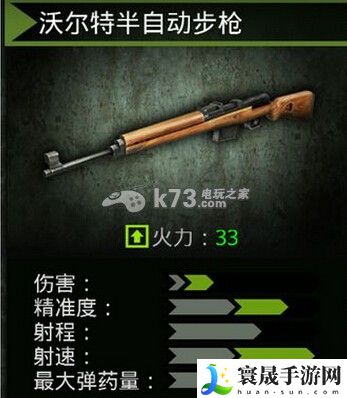 火线指令诺曼底什么步枪好 步枪解析 游戏内顶级装备推荐