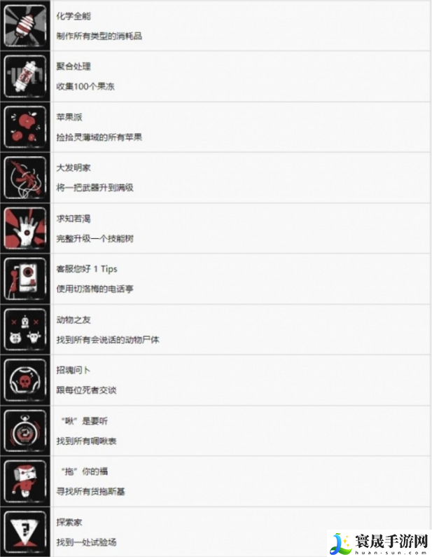 原子之心全奖杯解锁条件是什么-全奖杯解锁条件解析