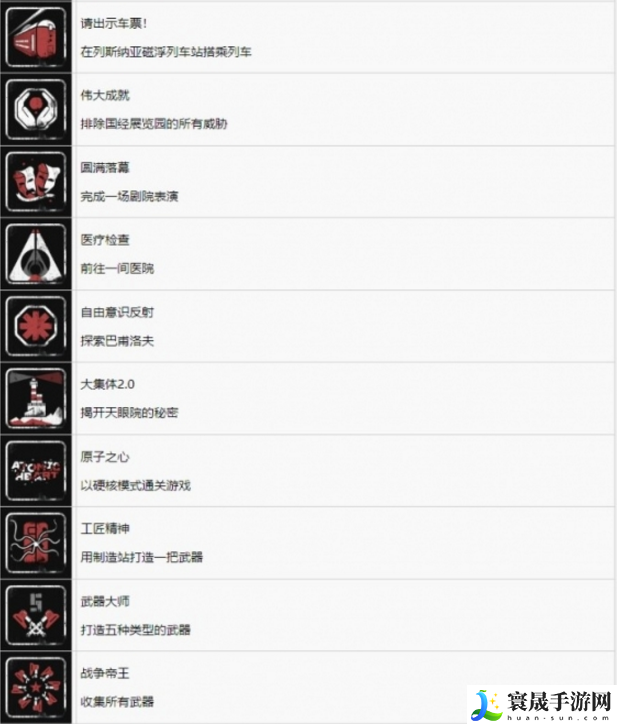 原子之心全奖杯解锁条件是什么-全奖杯解锁条件解析