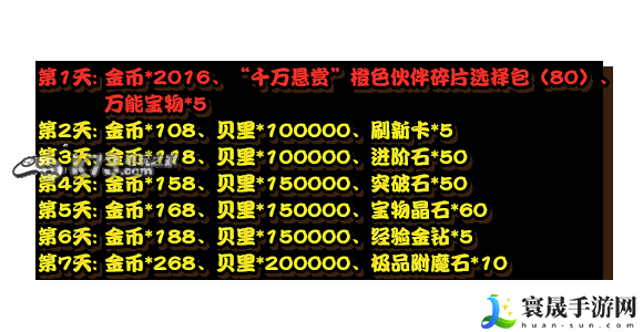 航海王强者之路橙卡选择包选择推荐 如何通过游戏中的任务链获取高级装备？