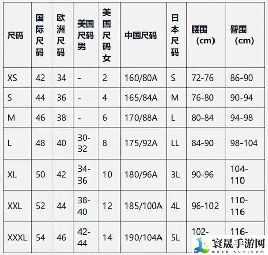 日本一码二码三码是什么尺码