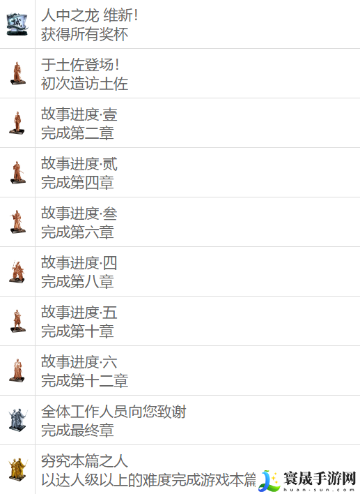 如龙维新极全奖杯解锁条件有什么-全奖杯解锁条件一览