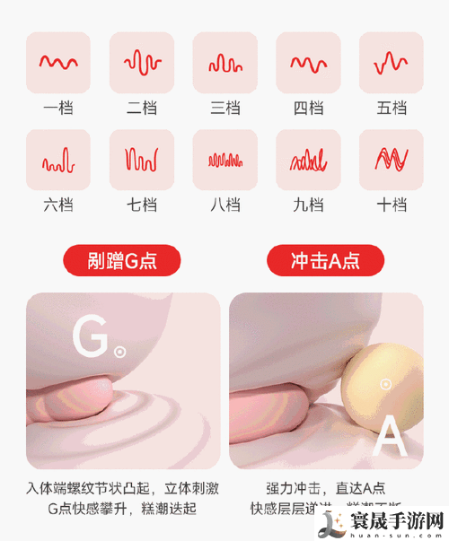 小玩具戴一晚上会怎么样