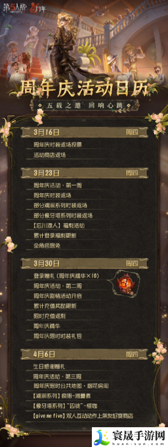 第五人格5周年有哪些皮肤返场-5周年返场皮肤一览