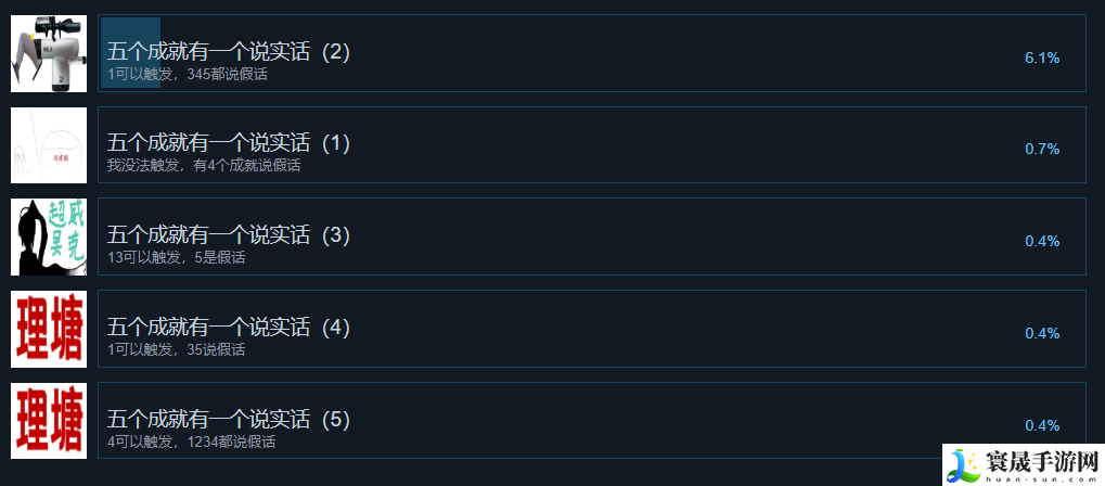 尼古丁真大战芙蓉王源全成就一览：战斗风格与流派探索