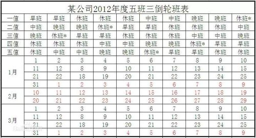 两个人轮流上24小时的班