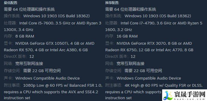 VR战士5 R.E.V.O游戏配置一览：攻略教你战斗要领