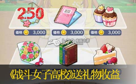 战斗女子高校各角色送礼物收益 高效利用角色能力轻松应对挑战