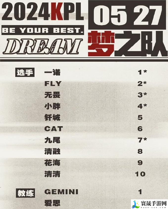 《王者荣耀》沙特电竞世界杯参赛队伍