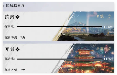 燕云十六声前期装备打造推荐：提高游戏效率的必备指南