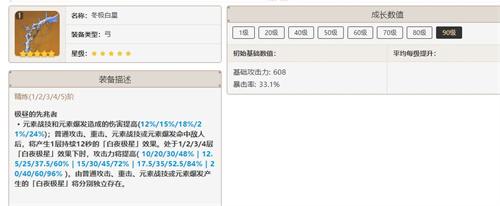 原神必抽五星武器有哪些