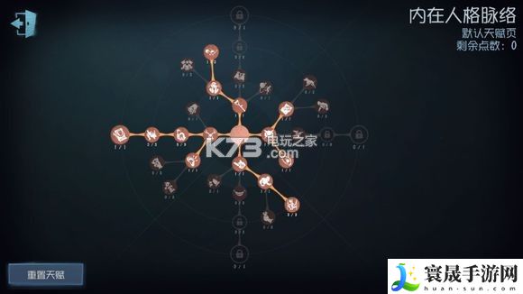 第五人格鹿头人格加点及使用技巧 剧情深度挖掘与角色关系解析