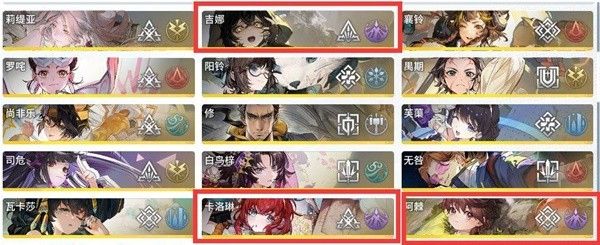 白荆回廊蚀队阵容推荐-蚀队刻印阵容搭配攻略