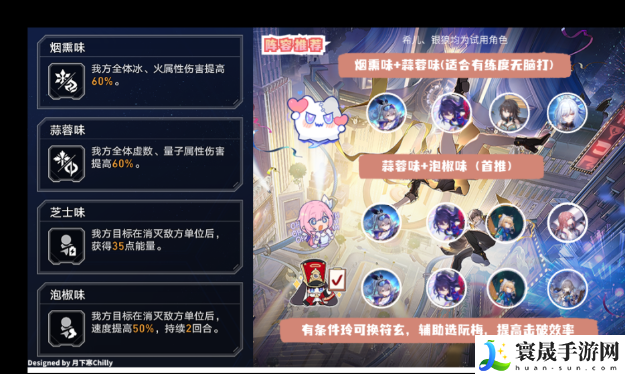 崩坏星穹铁道长生久视的一幕阵容怎么搭配-长生久视的一幕阵容推荐