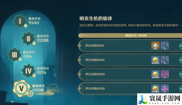 原神深念锐意旋步舞第五天怎么过-原神深念锐意旋步舞明亮生机的旋律通关流程