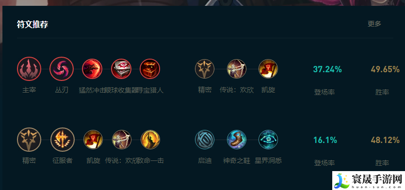 LOL2025蔚怎么玩：完成任务最佳策略