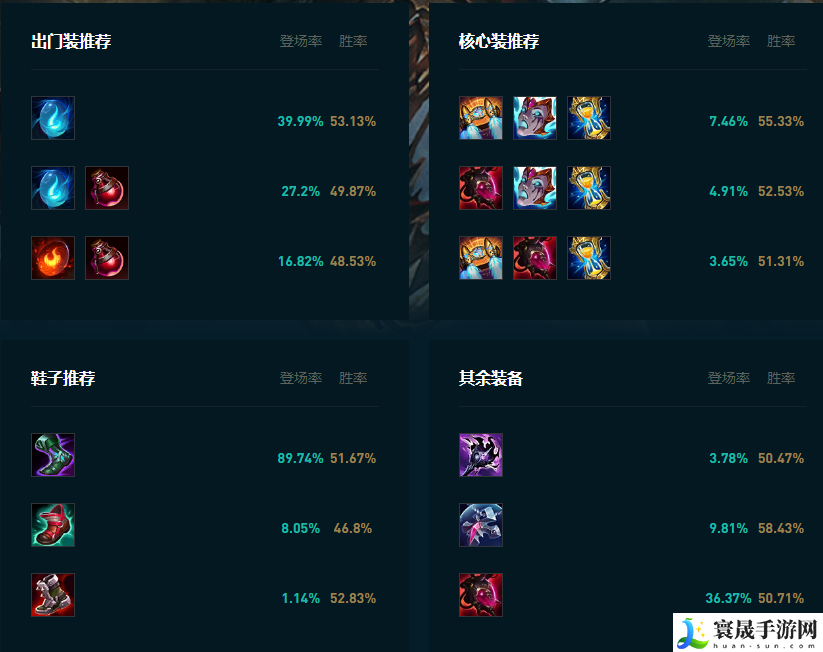 LOL2025稻草人怎么玩：省钱购物绝佳策略