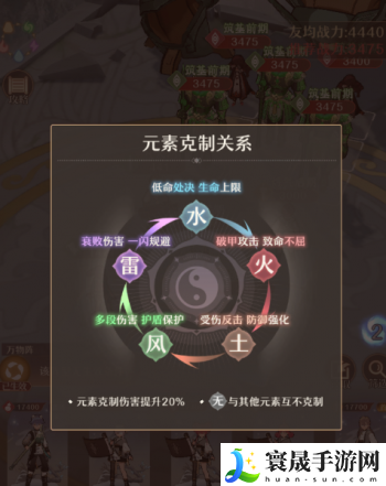 铸仙之境战中策略玩法介绍:角色外观定制与风格搭配建议