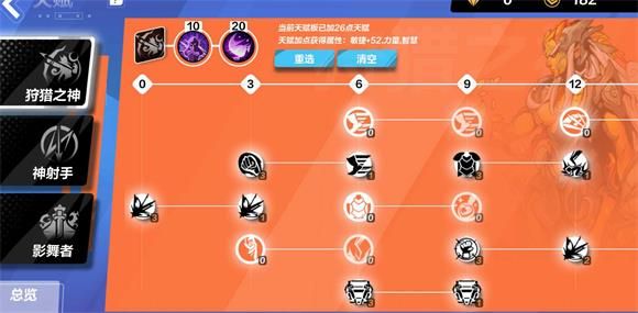 火炬之光无限圣枪1闪避加点攻略大全 圣枪1速刷bd天赋推荐