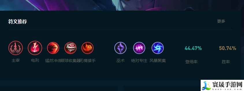 LOL2025寡妇怎么玩:竞技场制胜法宝