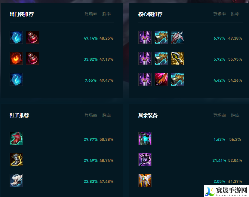 LOL2025小丑怎么玩：游戏问题与客服沟通技巧分享