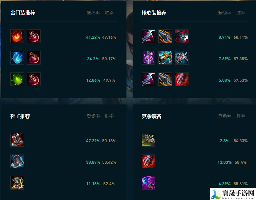 LOL2025赵信怎么玩：实用PVP对战技巧