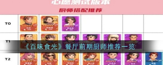 百味食光餐厅前期厨师推荐一览：游戏剧情分支选择与结局分析